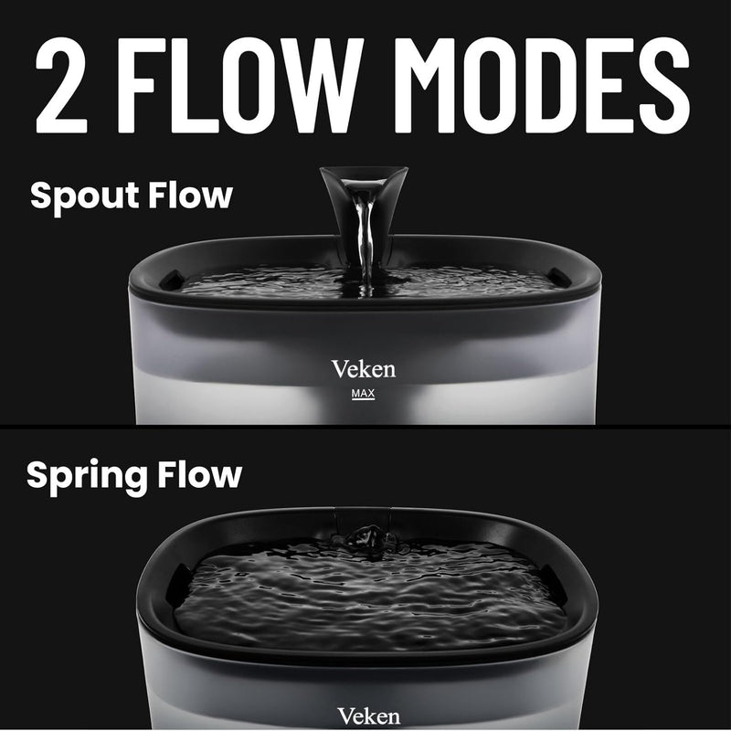 Veken 2.5L Automatic Pet Fountain – Quiet & Easy Clean
