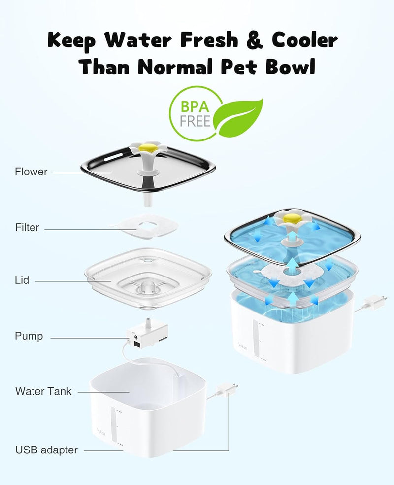 Veken Award-Winning Pet Fountain