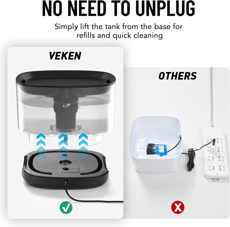 Veken 2.5L Automatic Pet Fountain – Quiet & Easy Clean