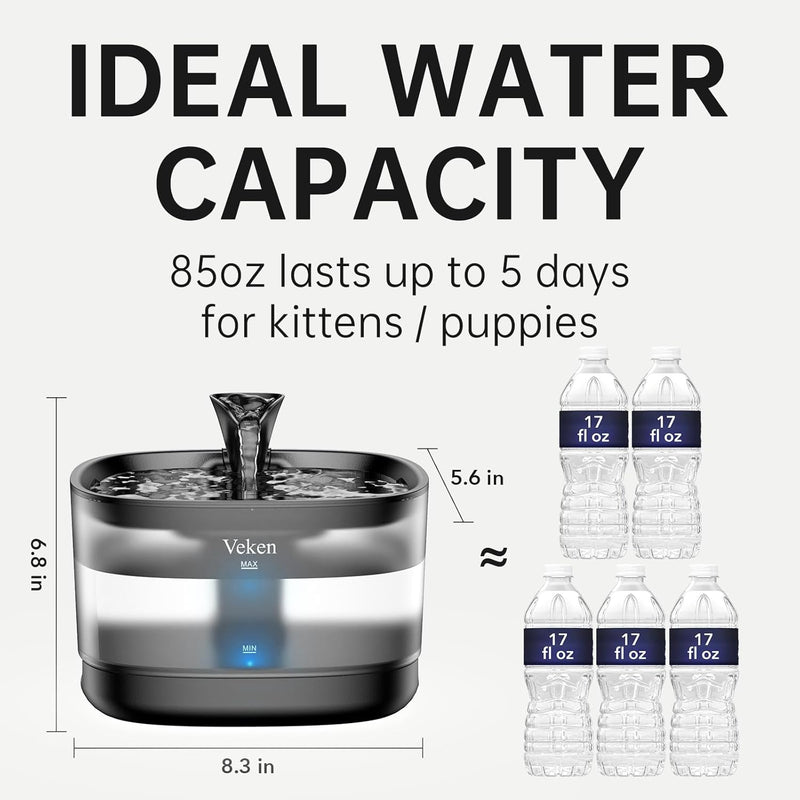 Veken 2.5L Automatic Pet Fountain – Quiet & Easy Clean