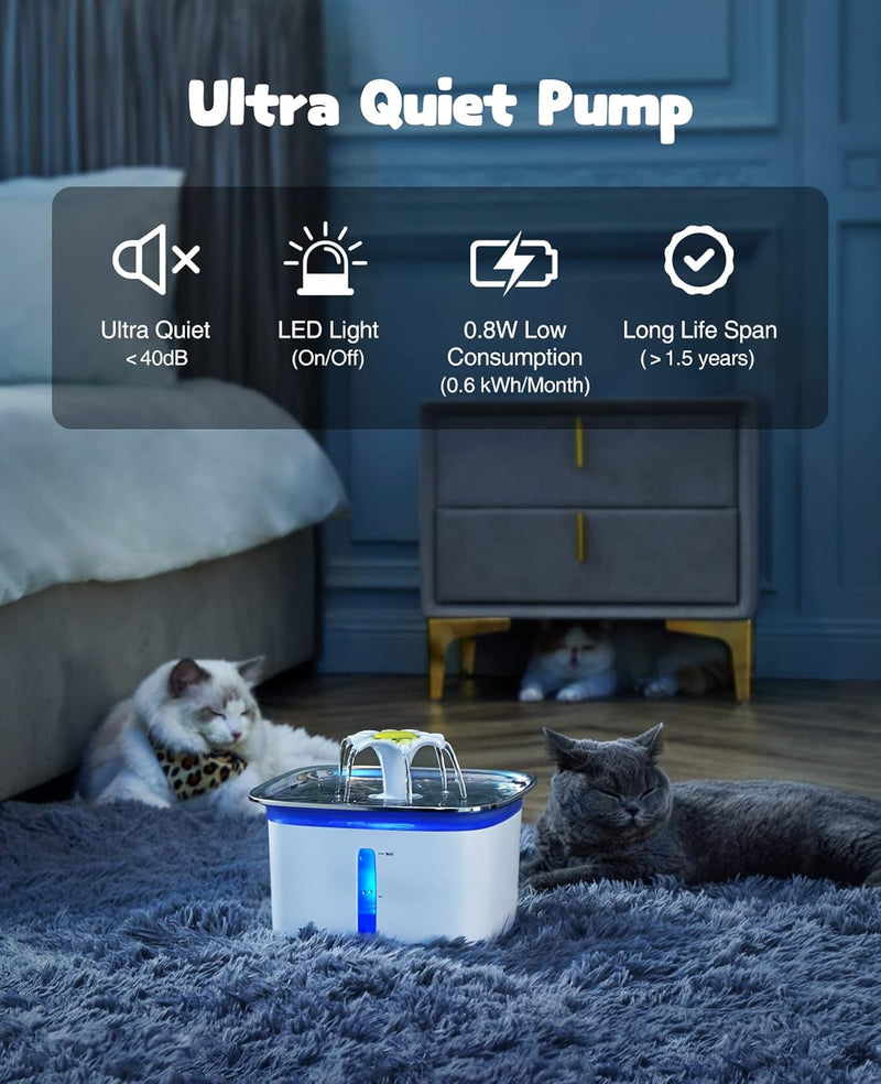 Veken Award-Winning 2.8L Automatic Pet Fountain